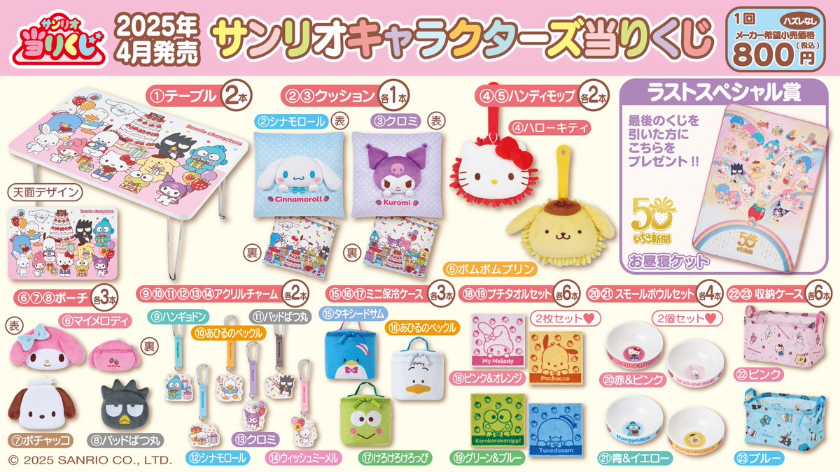 はずれなしのくじ引き「サンリオ当りくじ」にサンリオキャラクターズが