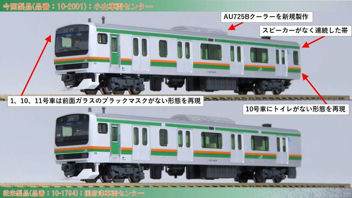 今も主力の初期形】 E231系1000番台(小山車両センター)好評発売中です