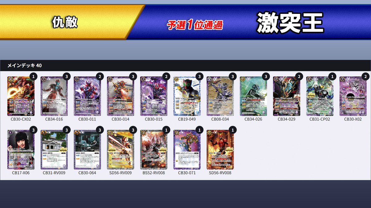 仮面ライダーカップ2025 in 愛知』 各ブロックの優勝デッキを公開！ A