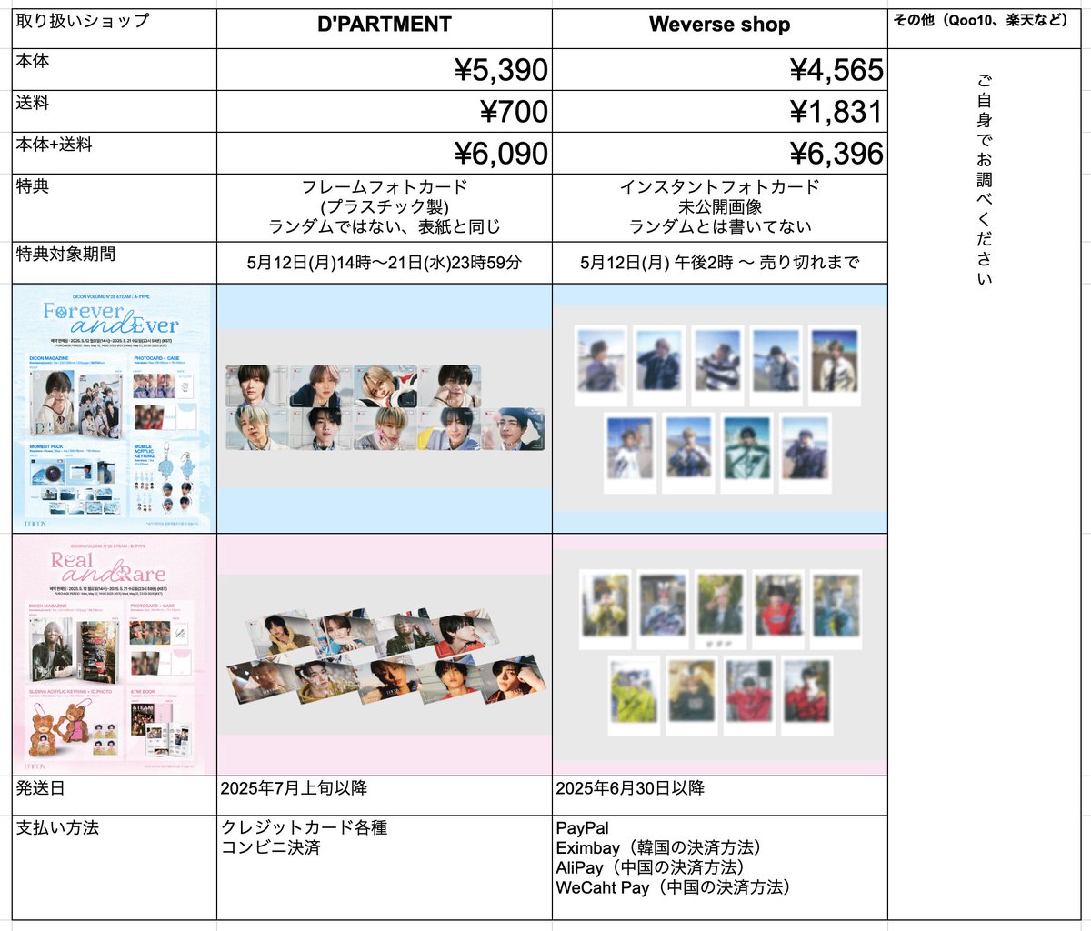 &TEAM DICON むずい 他にも公式特典が付くサイトある？のかな
