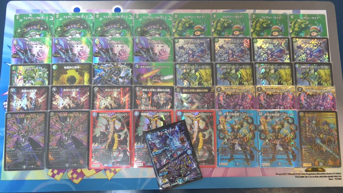 動画完成するまでちょっと時間かかるのでリストだけ先に DMGP2024