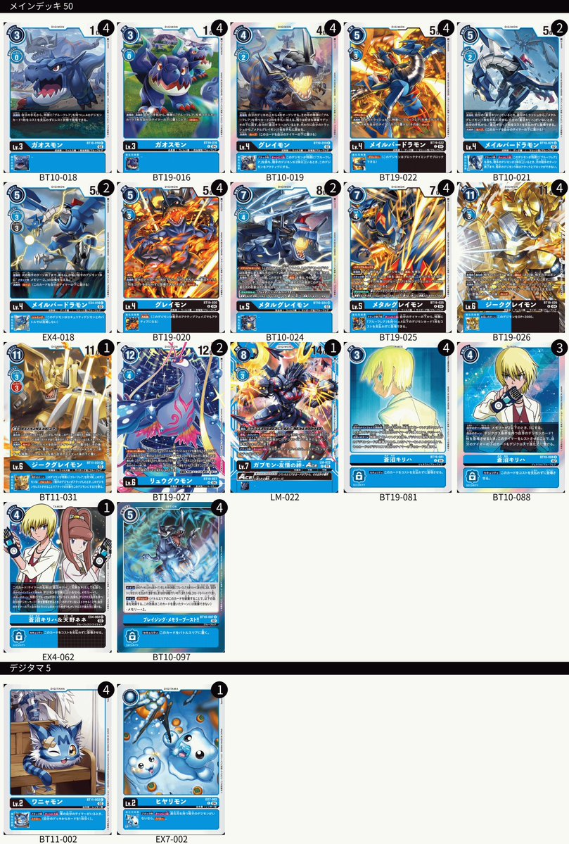 デジカの部屋】 先日配信された #デジカの部屋 ＃192 で2人が使用した