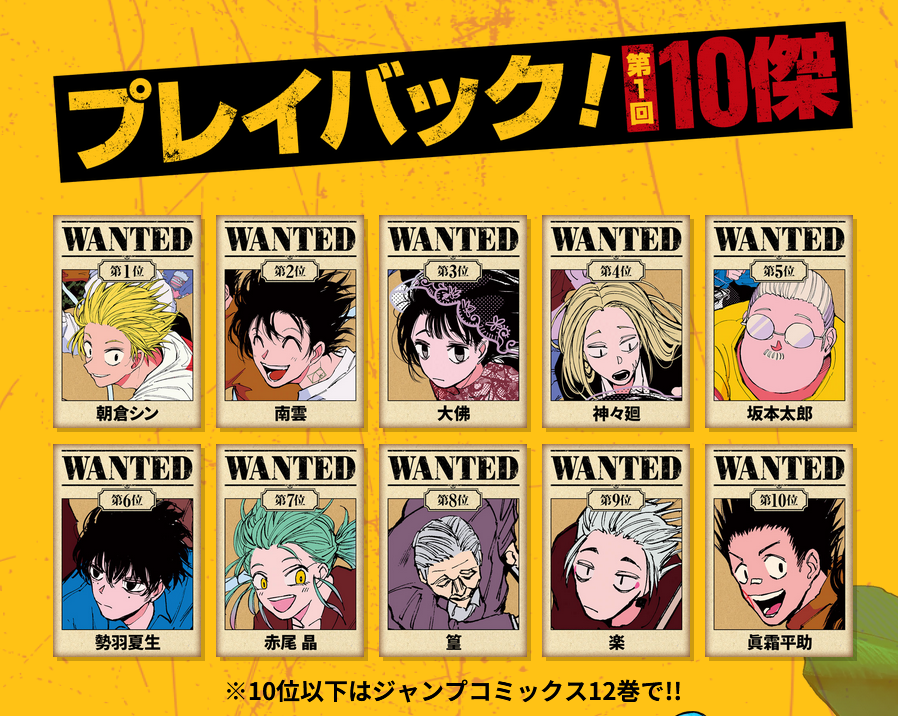 ✨第2回キャラクター人気投票開催中✨ SAKAMOTODAYS 4周年記念 応募券