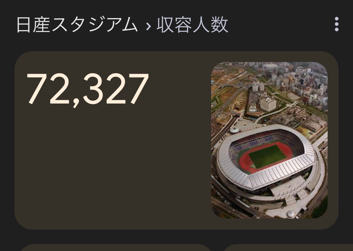 日産スタジアムって年に3組しか借りられないし、キャパ7万人超だし