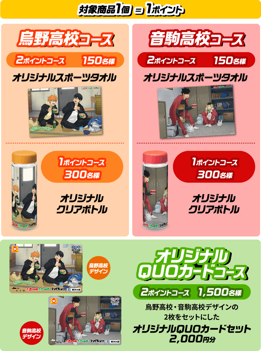 赤いきつね緑のたぬき×ハイキュー!! コラボキャンペーン 対象商品の