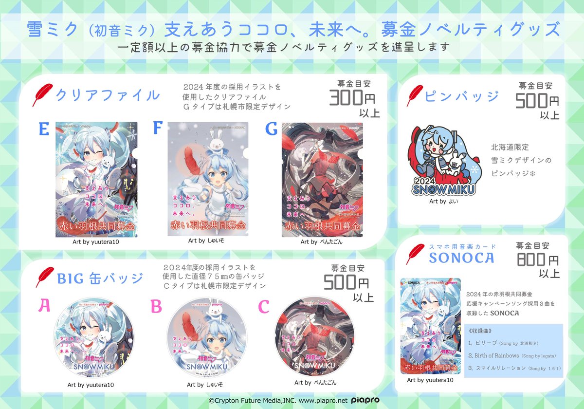 12/20-22 #piapro×#赤い羽根 #雪ミク イラストパネル展開催のお知らせ