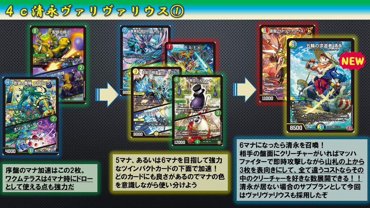 新弾デッキ紹介】 今回紹介するのは《五輪の求道者 清永》にヴァリ