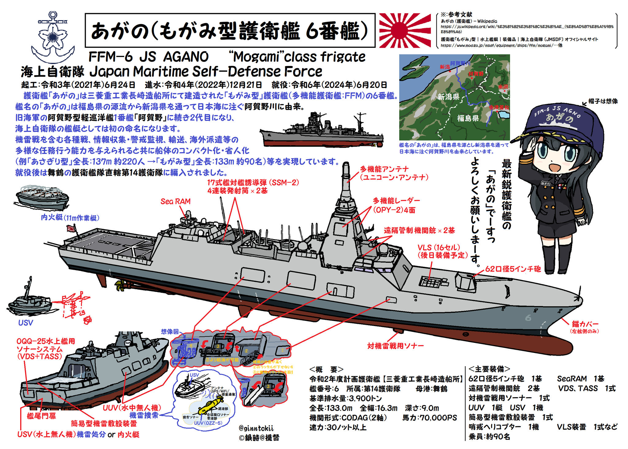 昭和62年度 観艦式パンフ & 乗艦券 & 護衛艦『たかつき』パンフレット
