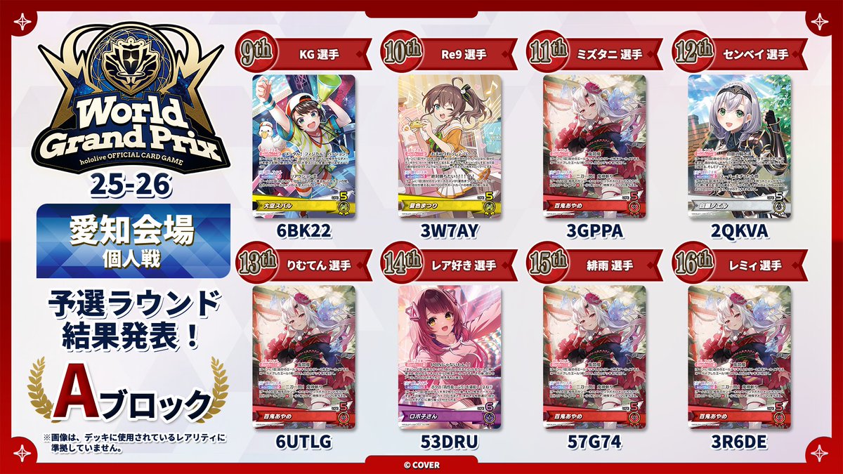 ホロカ WGP25-26 愛知】 🎉大会本戦 （個人戦）Aブロック 大会結果速報