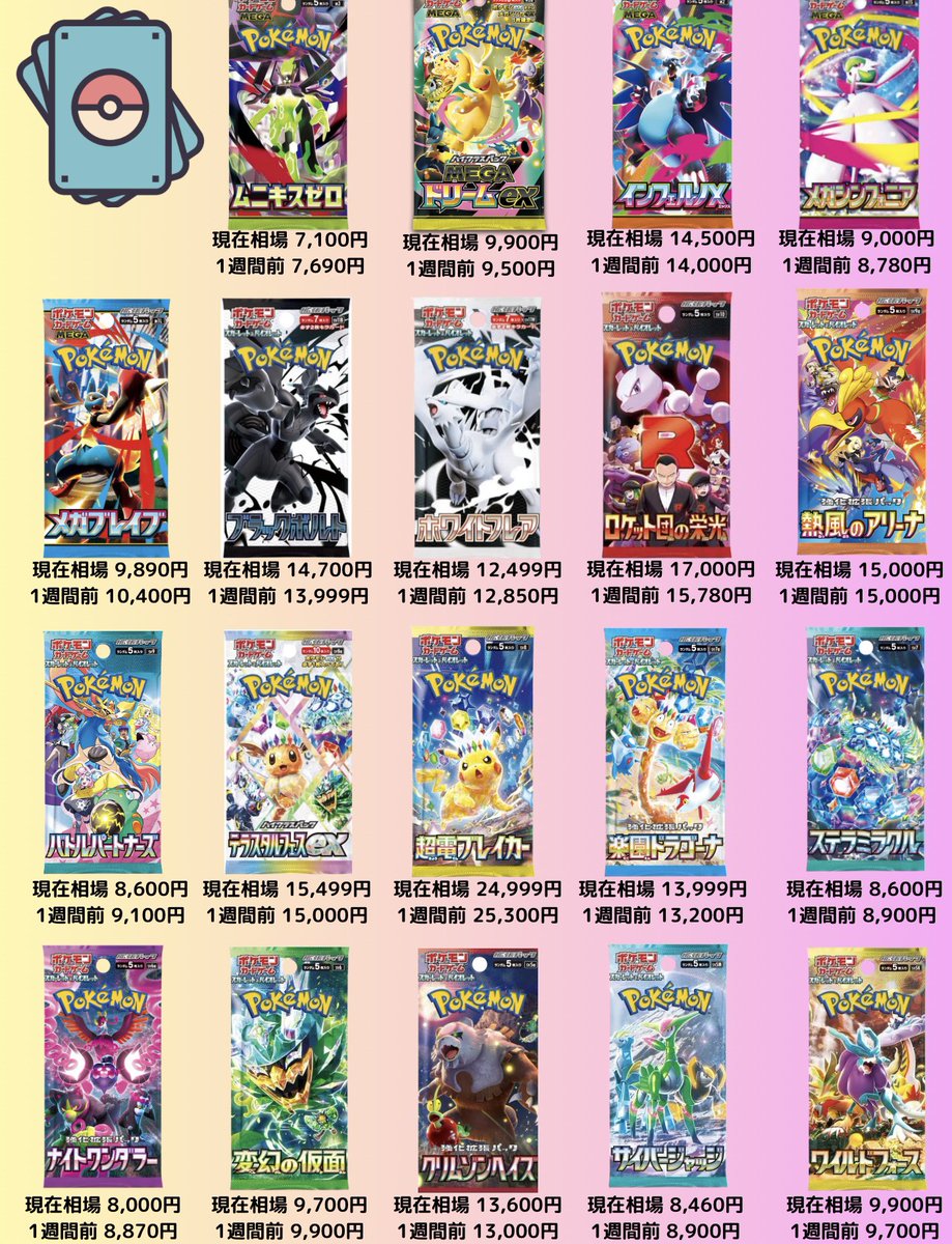 毎週更新】ぜひいいねお願いします🙆‍♂️ H～Jレギュ絶版前のBOX価格