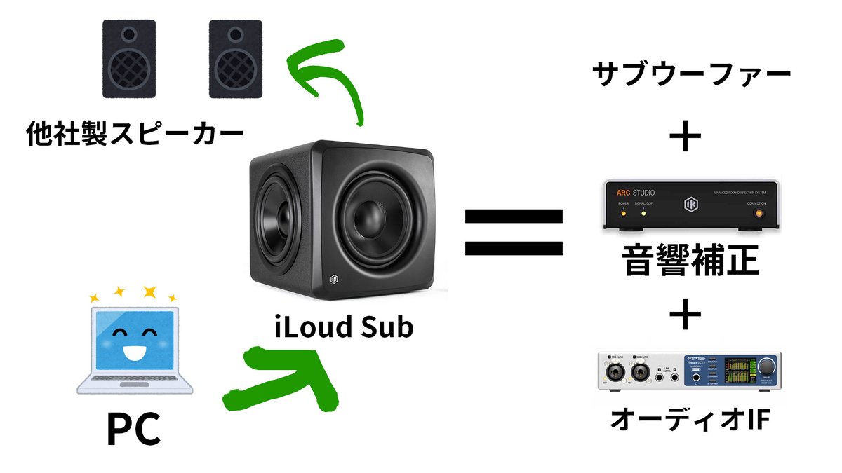 ☆Taku Takahashi 🖖 (@takudj) / Posts / X