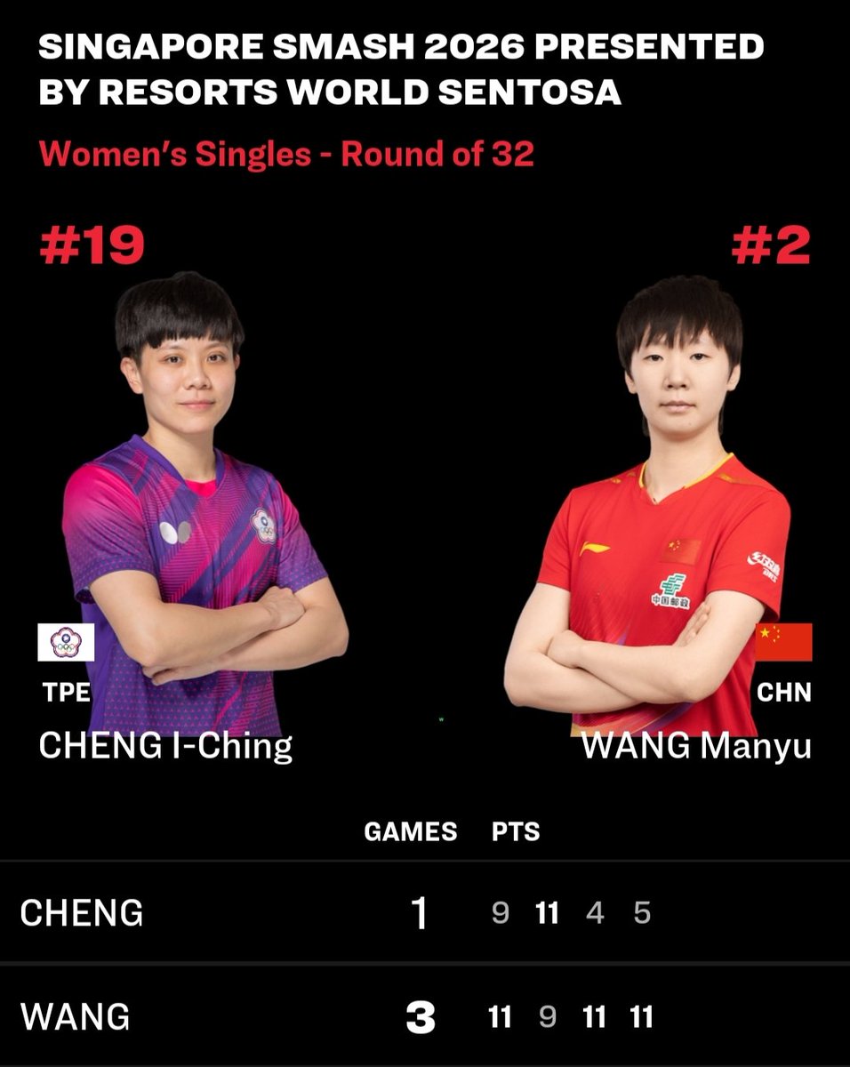 yuzuco🐼 (@Yuzuco48) / Posts / X