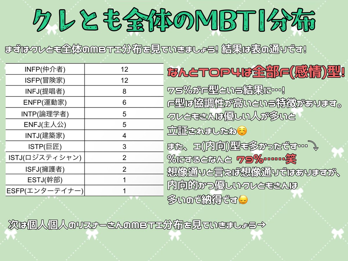 しるばーな.mp3🍕 (@silvana_sb03) / Posts / X