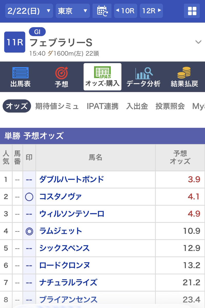 フェブラリーS すみませんが印変わります 色々な情報を仕入れるなかで