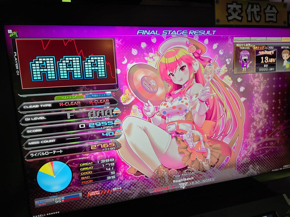 なんかOne for All鳥出た！！！