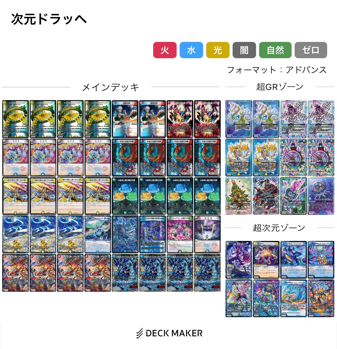 今週使ったデッキたち ラッカドラッヘ 次元に色々役割詰め込めるように