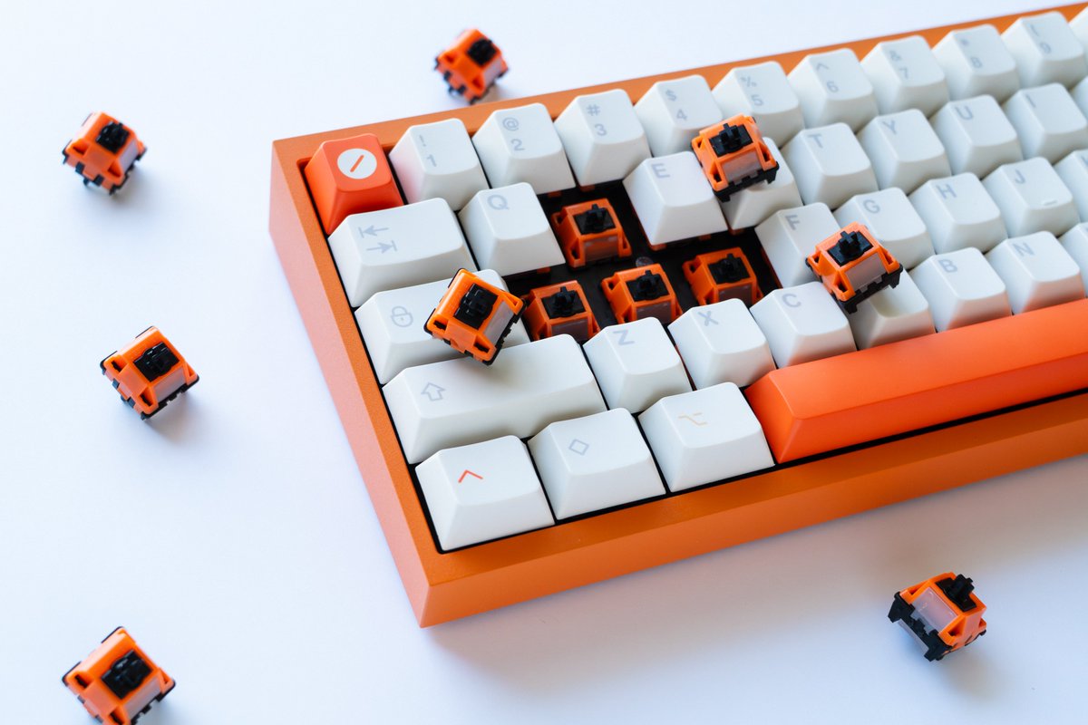 PR Next Review⏩️