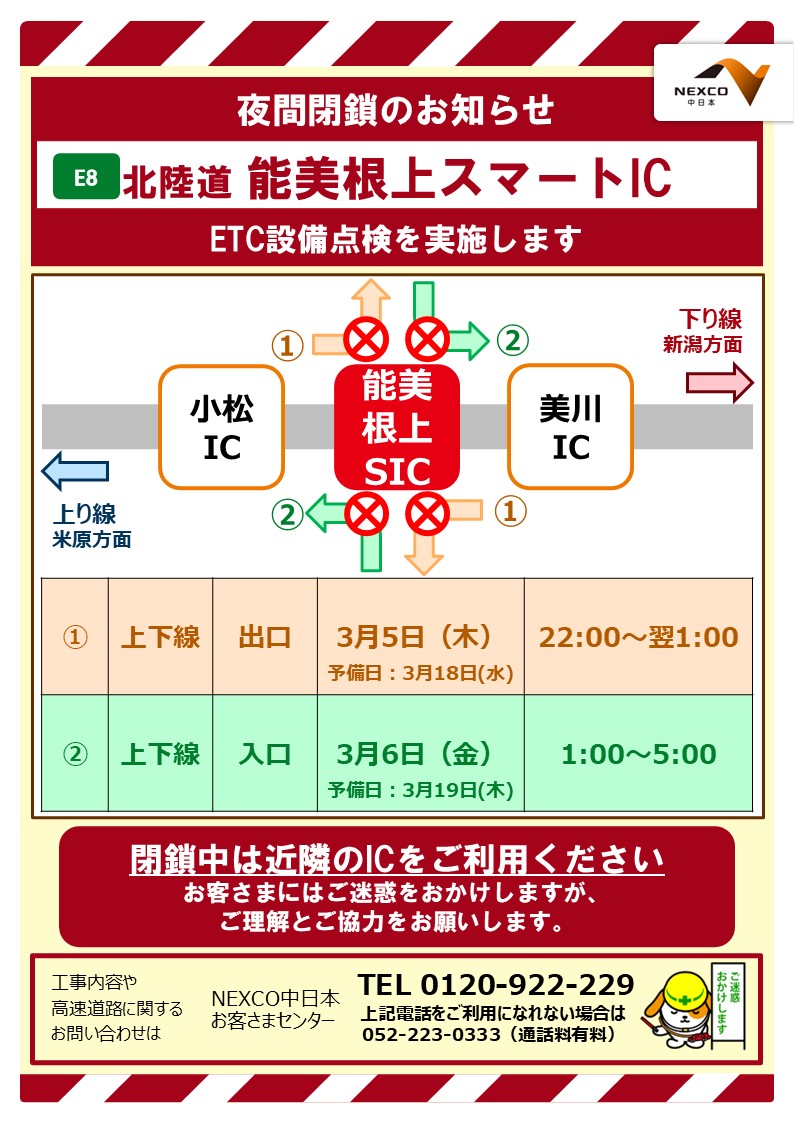 E8 #北陸道 #能美根上スマートIC 閉鎖について⚠️（3月分）】 北陸道