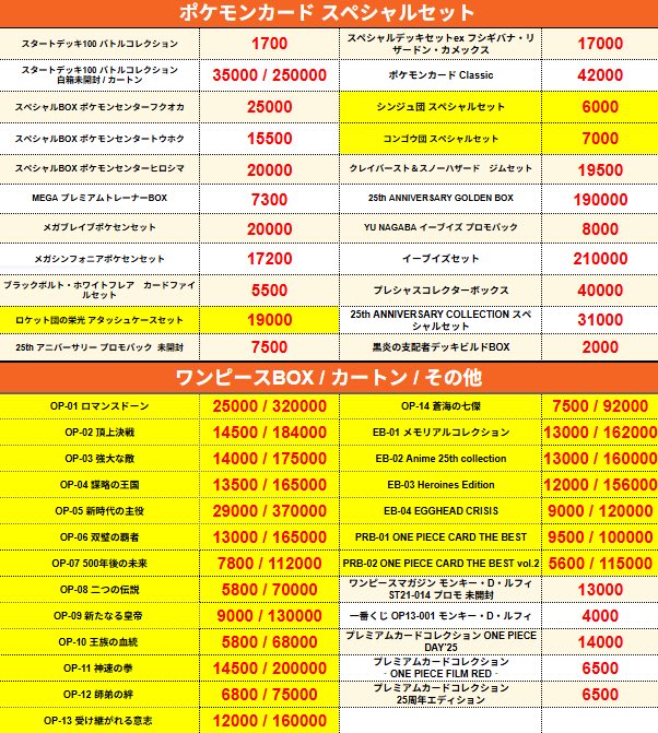 シュリンク無BOX超買取強化中 《熱風のアリーナ》 ￥11,000 《ロケット