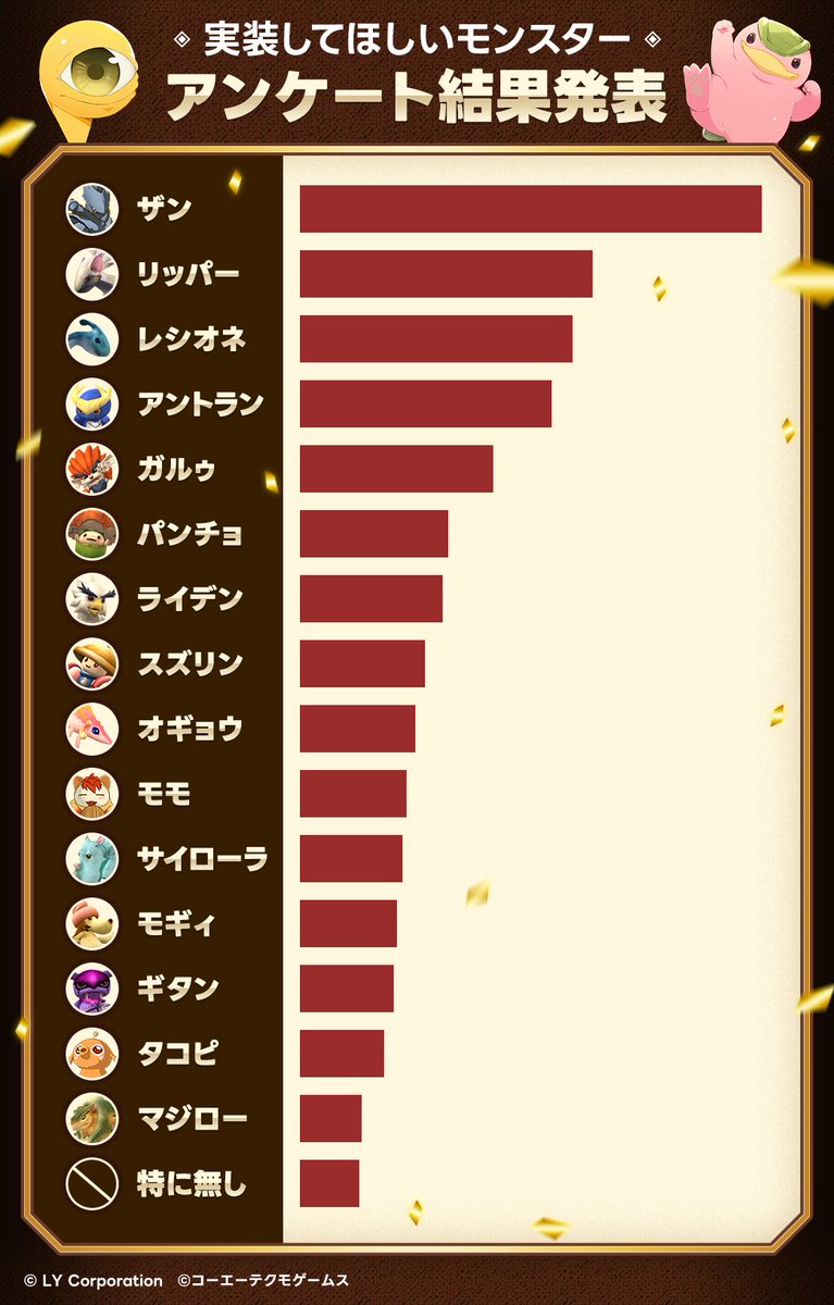 公式】LINE：モンスターファーム (@MonsterFarm_L) / Posts / X