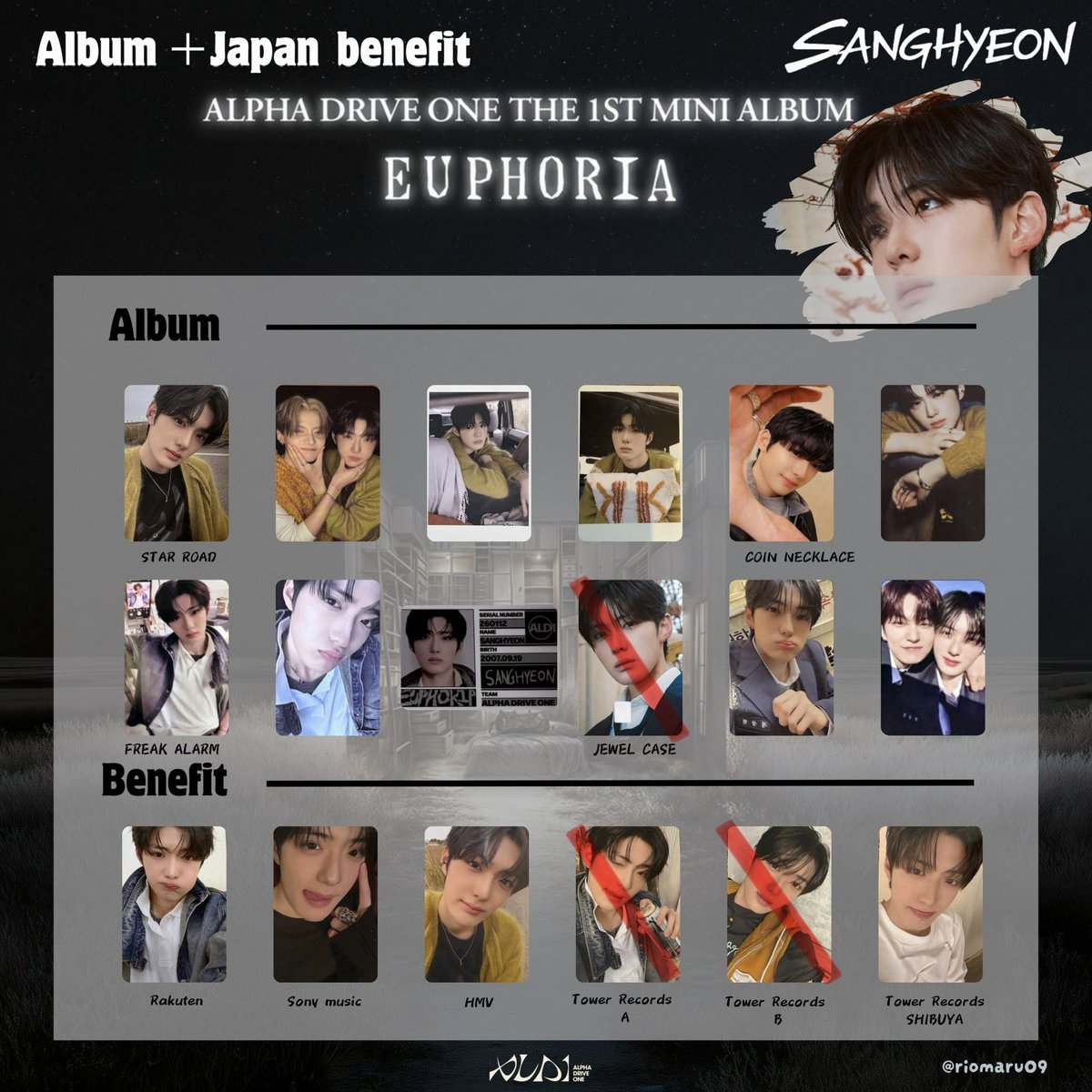 ald1 alphadriveone EUPHORIAトレカ ラキドロ シリアル 交換 譲▶︎未