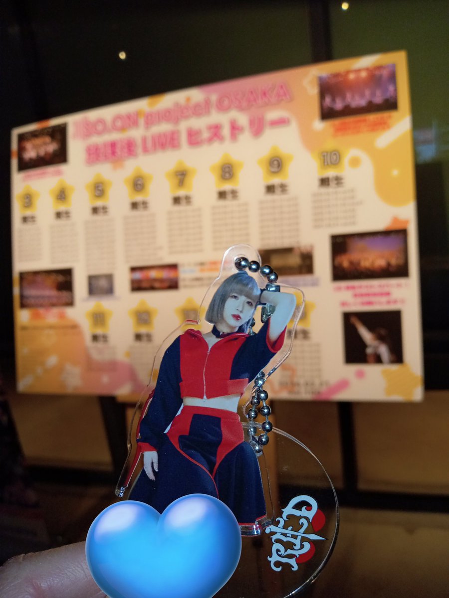 代わりに見届けてきたよ、りんりん。🫣 #りんおどーる