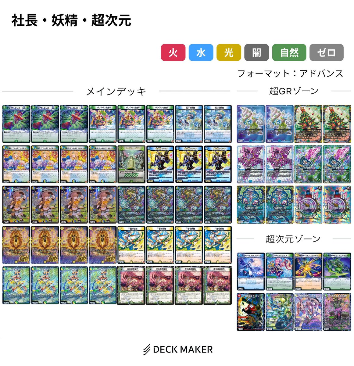 昨日は午前にこれ。午後は抽選落ち。 先2ダーツデリートされて頭で負け