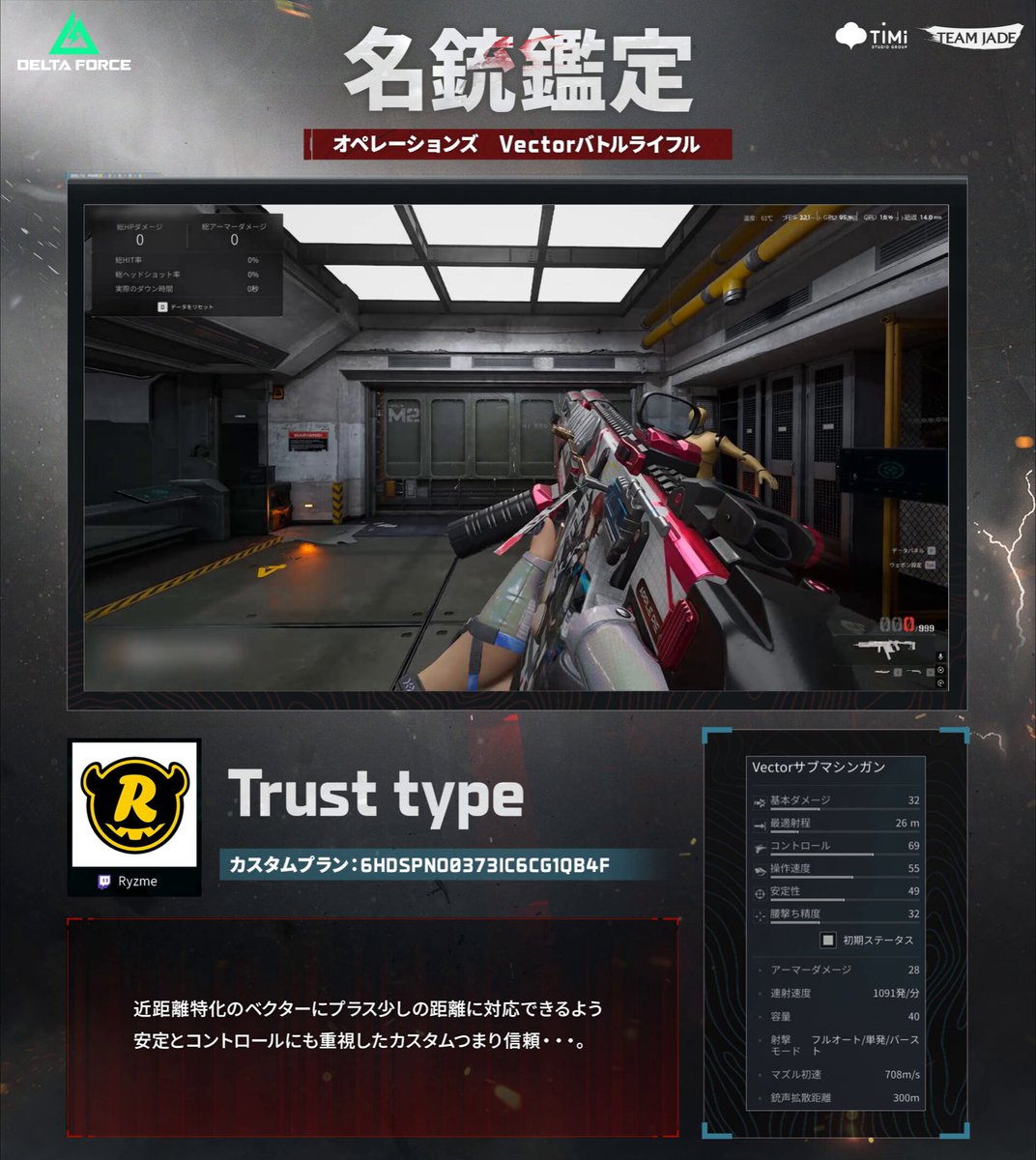 名銃鑑定🔫 『Delta Force』専門家のお二人に、「Vectorサブマシンガン