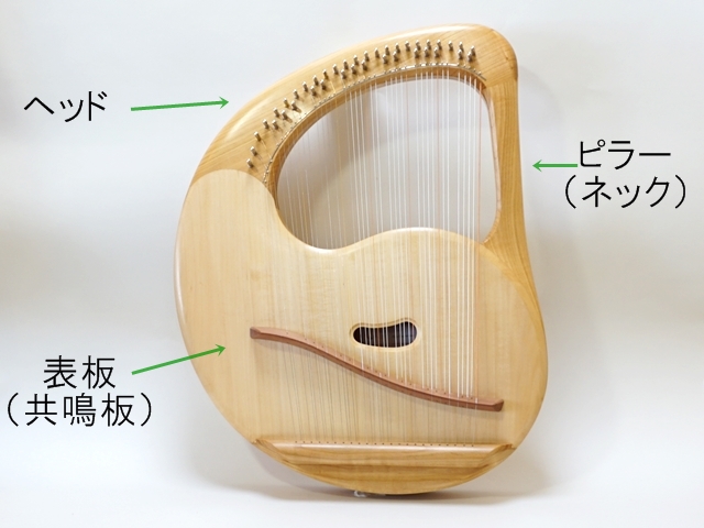 1 【ザーレムライアー】ライアーとは/ライアーについて ザーレムライア