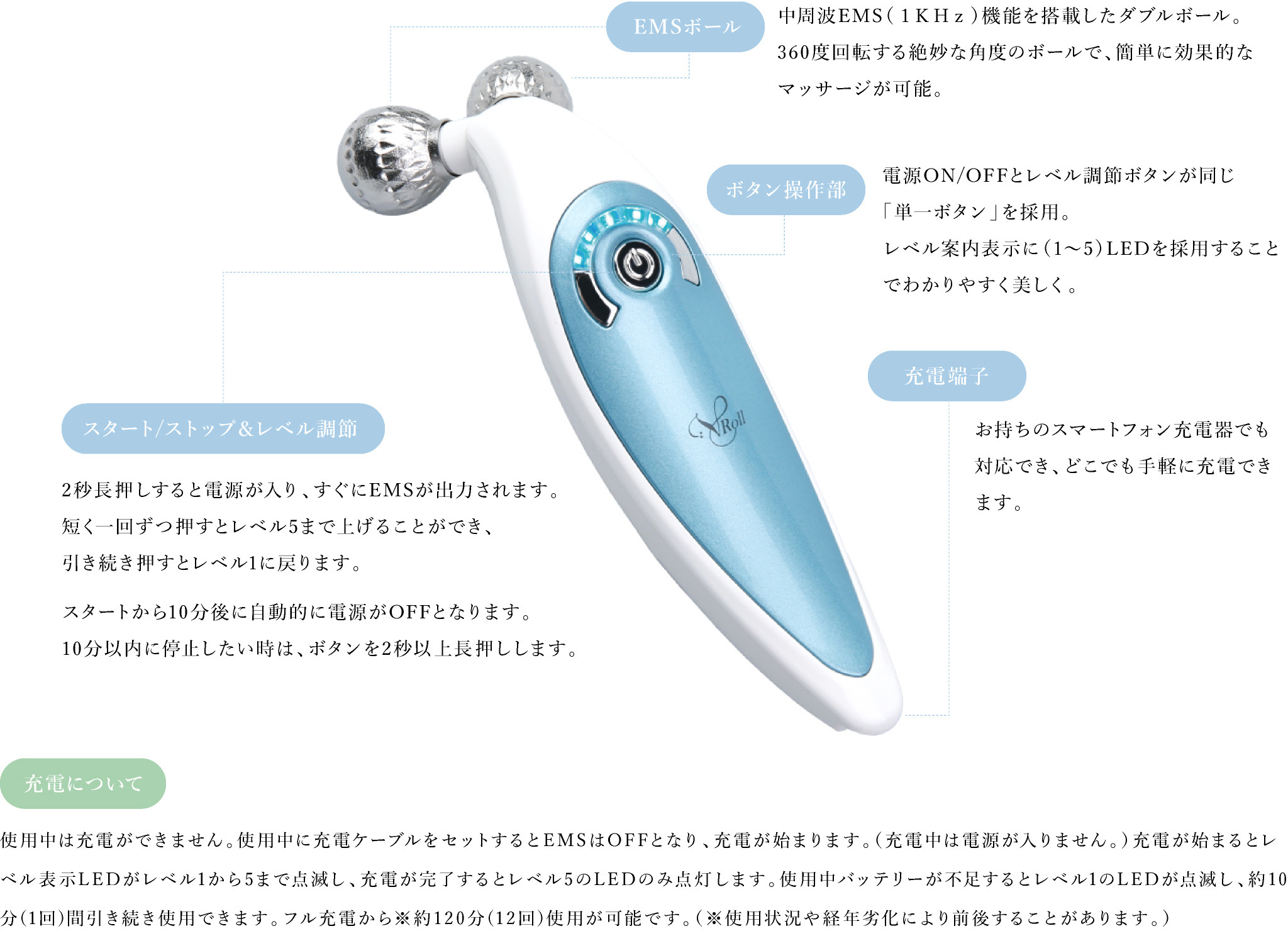 V-Roll＜ヴイロール＞ « パールフェイスエステティック ミキモト化粧品