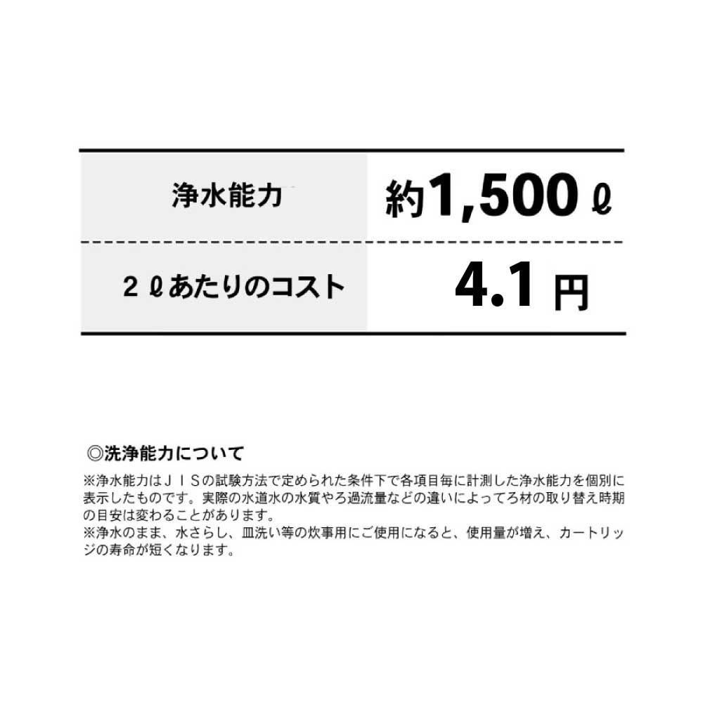 クイックナチュリック」カートリッジ（ノーマルタイプ）（その他健康