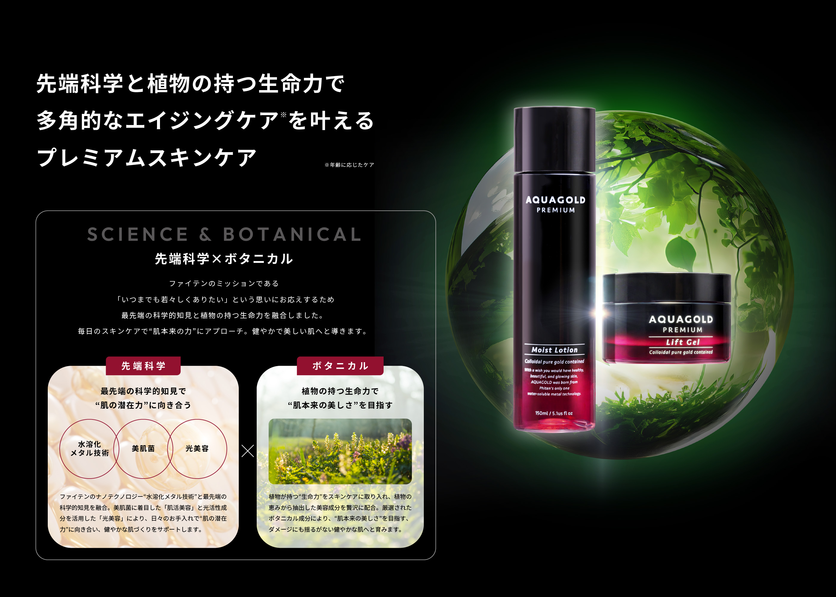 アクアゴールド プレミアムシリーズ｜AQUAGOLD（アクアゴールド