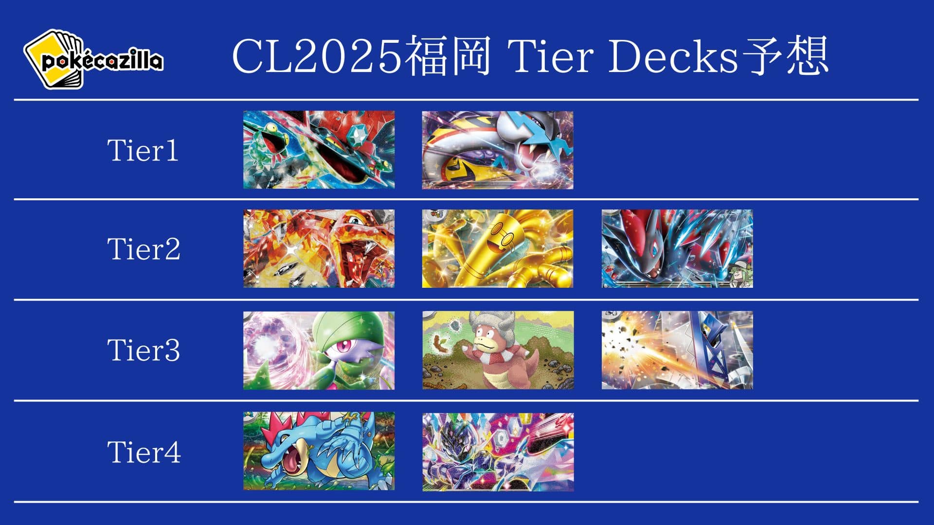 CL福岡】チャンピオンズリーグ2025福岡デッキ分布予想！ - ポケカジラ