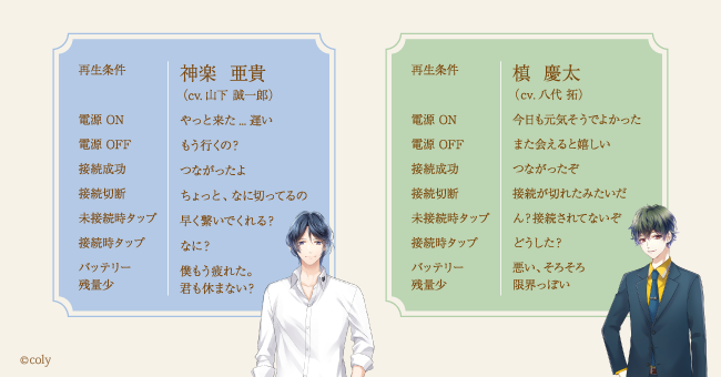 スタンドマイヒーローズ」情報屋グループ「Revel」の録り下ろしボイス