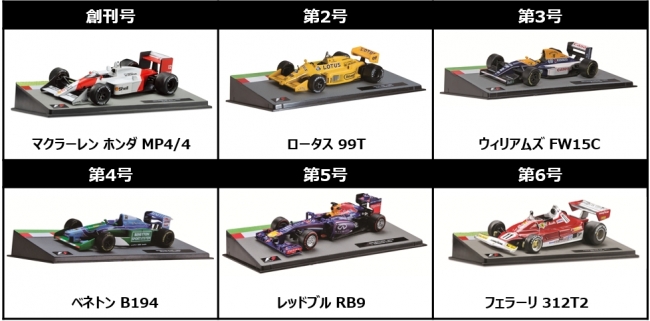 F1史に輝く歴代の名車が1／43スケール・ダイキャスト製モデルで登場