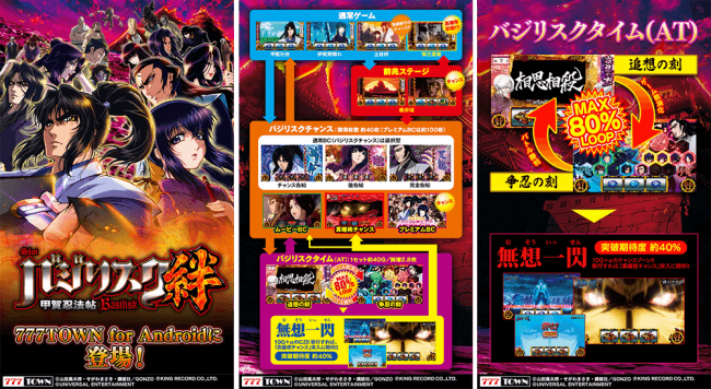 大人気機種「バジリスク～甲賀忍法帖～絆」が「777TOWN for Android