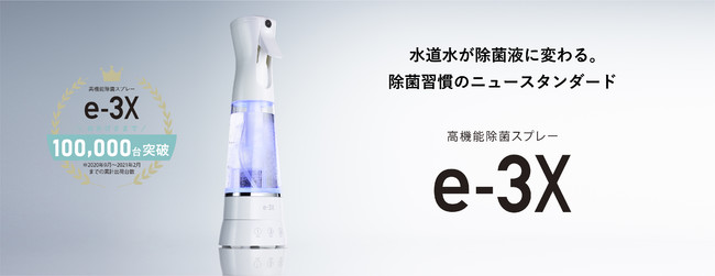 水道水だけで除菌液を作る高機能除菌スプレー「e-3X(イースリー