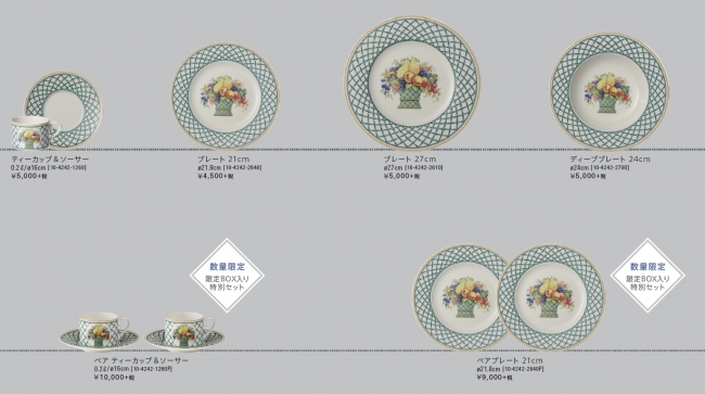 ドイツの老舗陶磁器ブランド「ビレロイ&ボッホ」人気を博したシリーズ