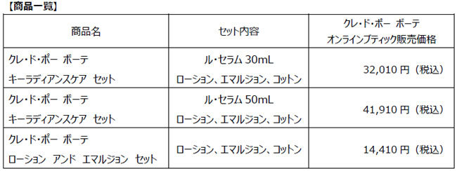 クレ・ド・ポー ボーテ オンラインブティック限定 大好評「キー