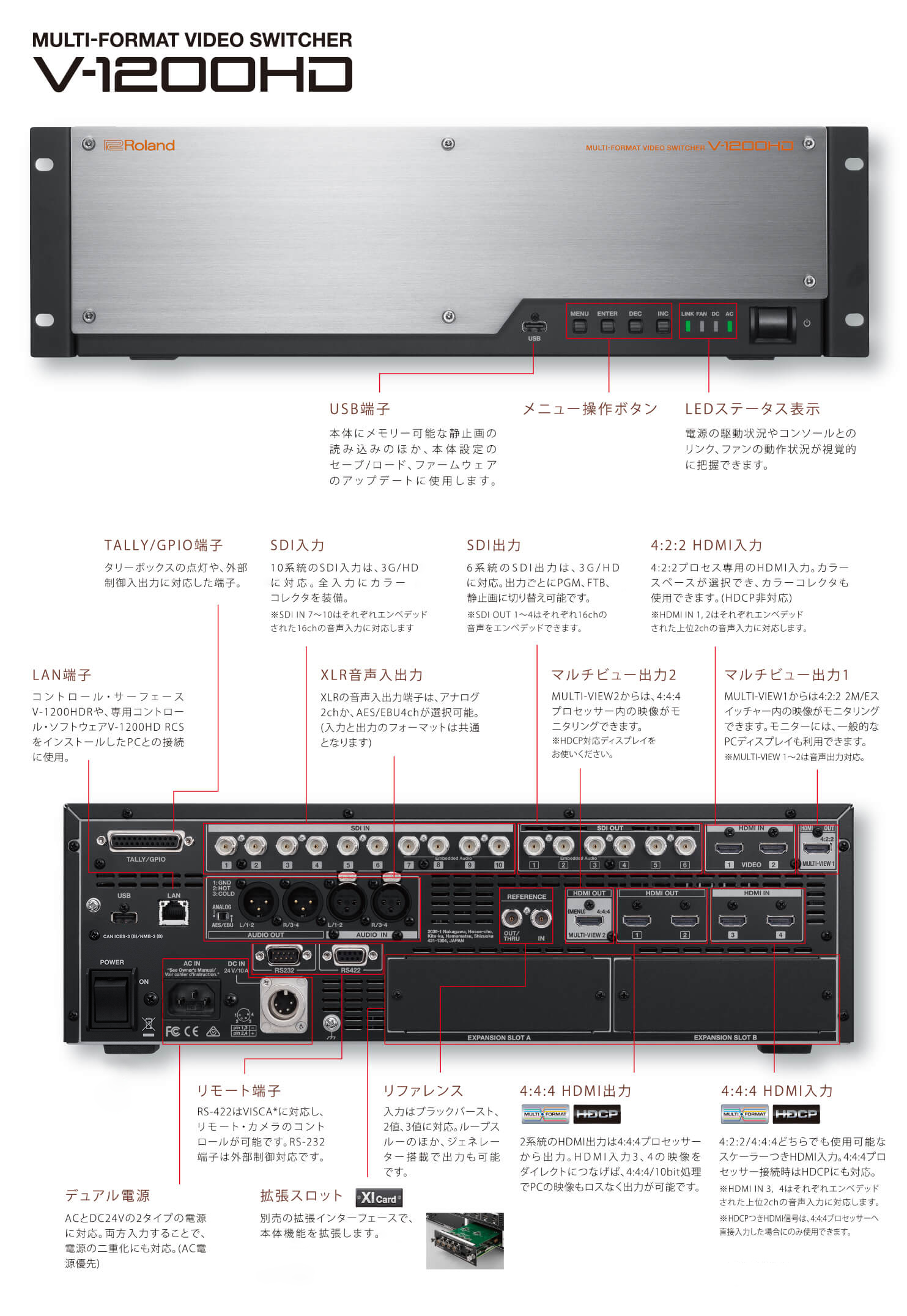 Roland Pro A/V - V-1200HD | マルチフォーマット・ビデオ