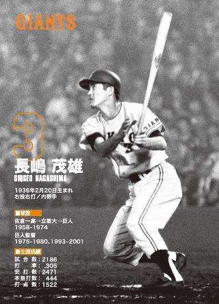 長嶋・松井両氏の限定カードを配布 | 読売ジャイアンツ（巨人軍）公式