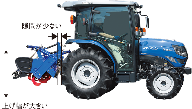 操作性・快適性 | ジアス NT5シリーズ | トラクタ | 商品情報 | 井関