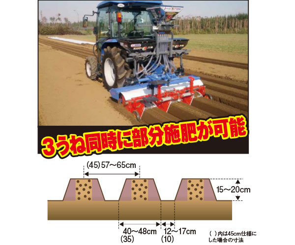うね内部分施用機「エコうねまぜ君」 | トラクタ作業機 | 商品情報