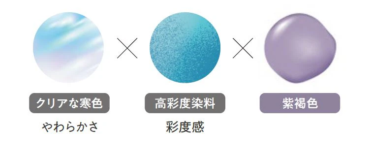 ORDEVE MYSTIQUE LINE