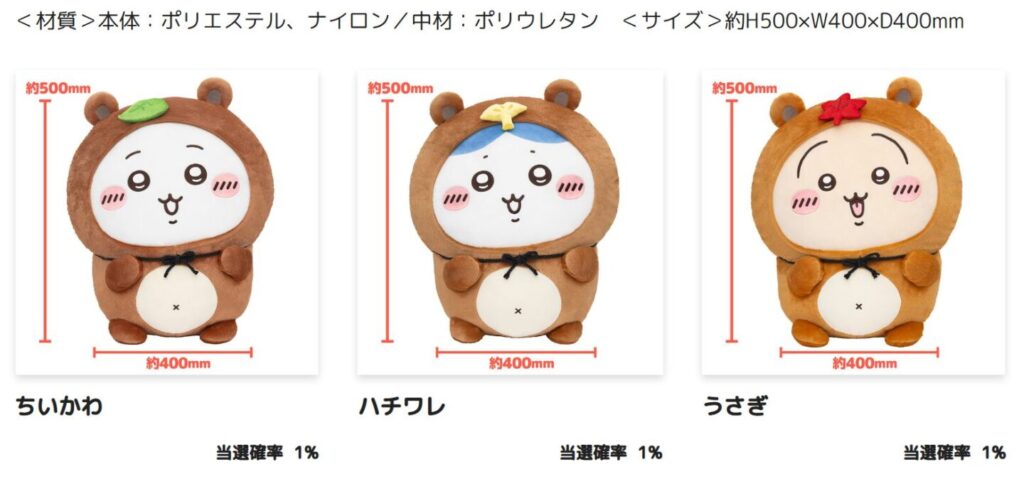 ちいかわくじ】8月18日より「たぬきだもんくじ」販売開始！たぬき姿の