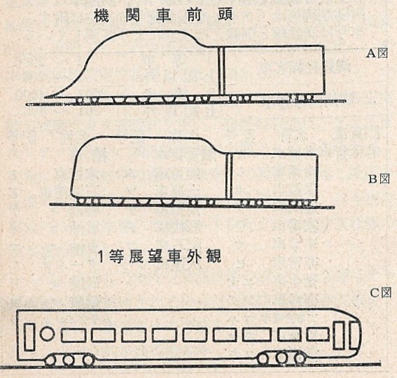 満鉄特急『あじあ』号 - Nゲージレイアウト国鉄露太本線建設記