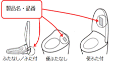 ウォシュレットの廃番情報や、代替品（後継品）・補修用性能部品