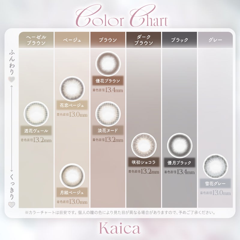 沢尻エリカさんイメージモデルKaica(カイカ)｜カラコン人気通販