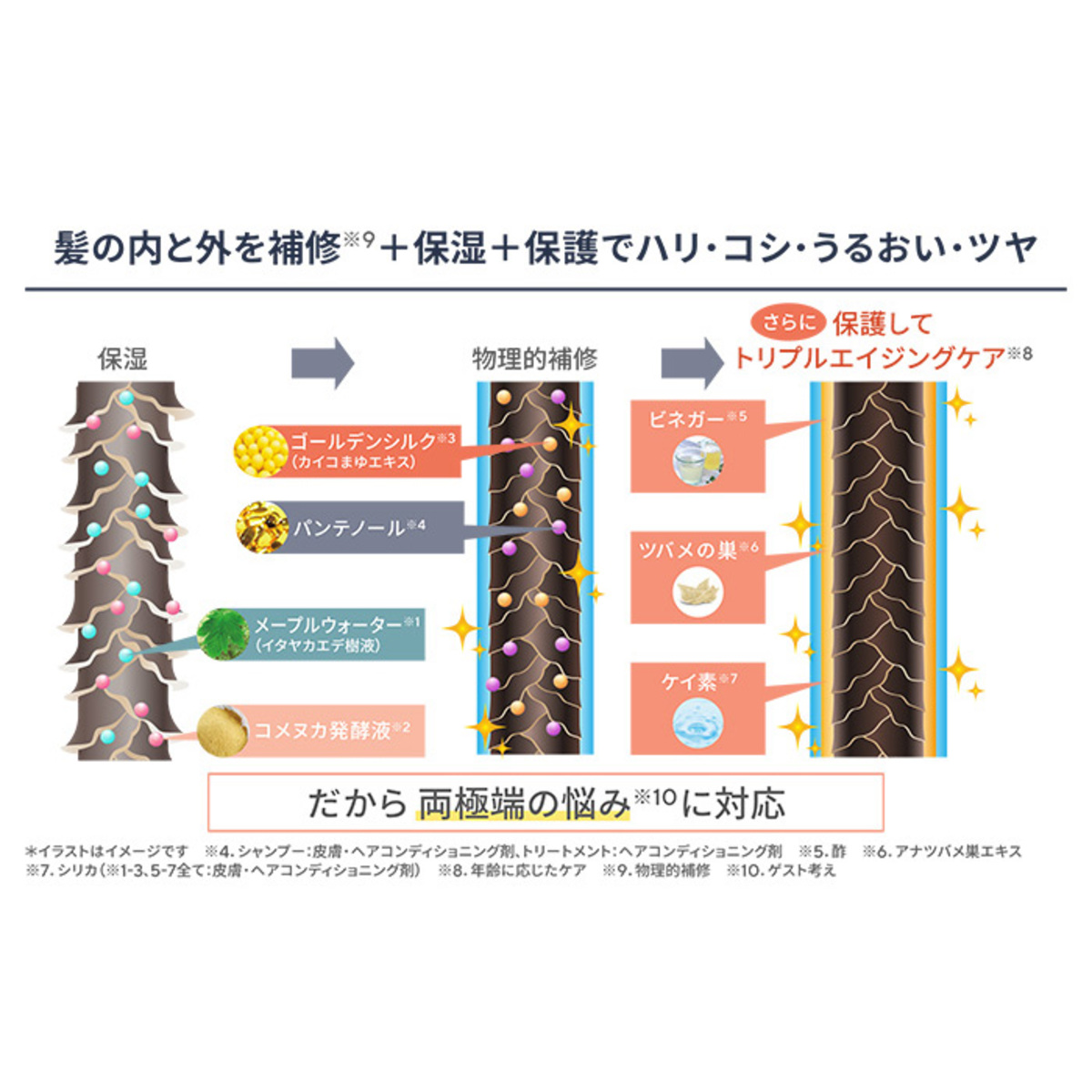 エスプリーナ vi-BIO シャンプー&トリートメントセット ヴィブリアン