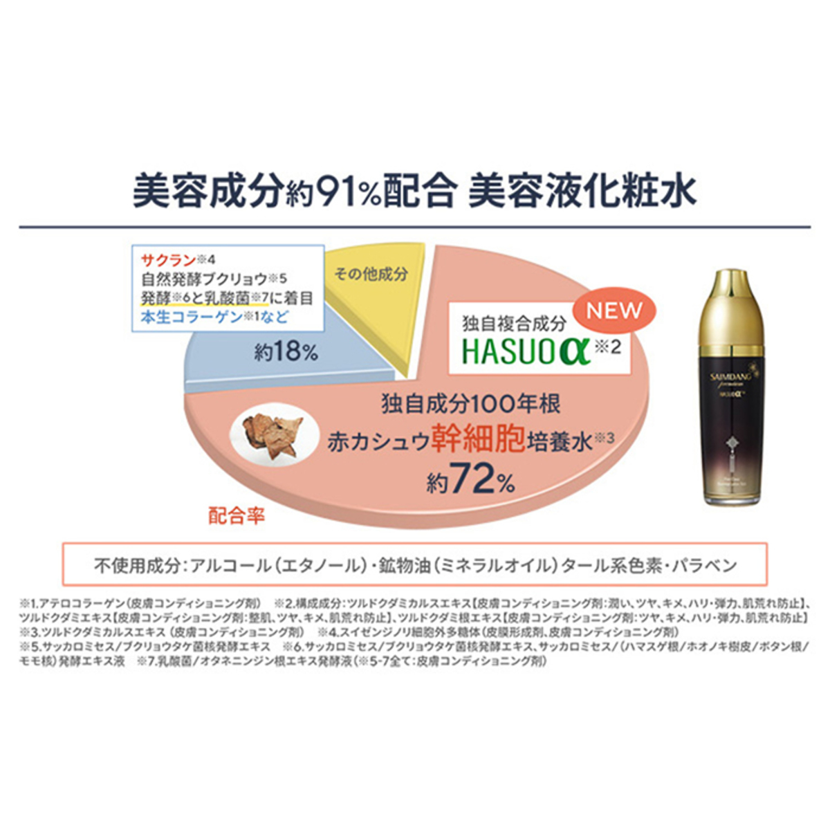 サイムダンプレミアム ファーストクラス 美容液化粧水2本セット サイム